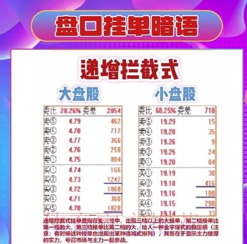 全面解析世界杯盘口网站如何选择